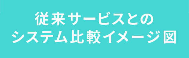 従来サービスとのシステム比較イメージ図